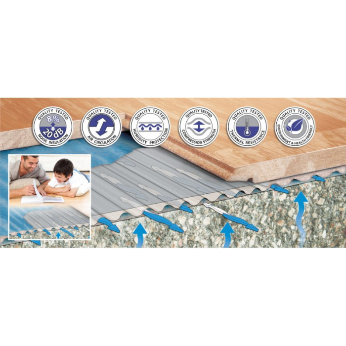 Provent Laminat Trittschalldämmung